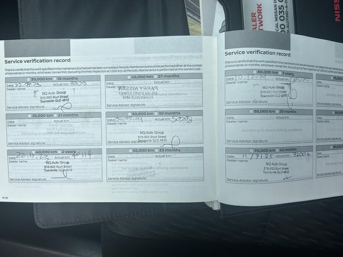 2021 Nissan X-TRAIL ST T32 MY21 Gun Metallic