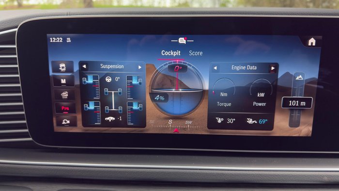 2025 Mercedes-Benz GLE-Class GLE300 d