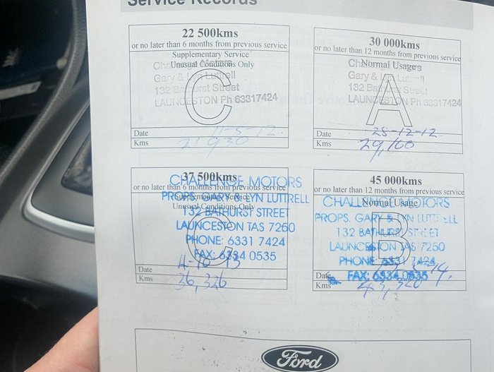 2010 Ford Falcon Ute XR6 FG Mercury Silver