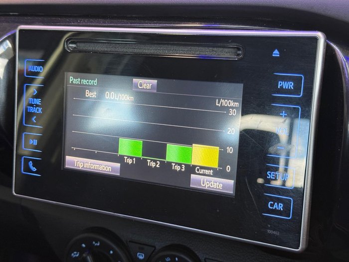 2016 Toyota Hilux Workmate