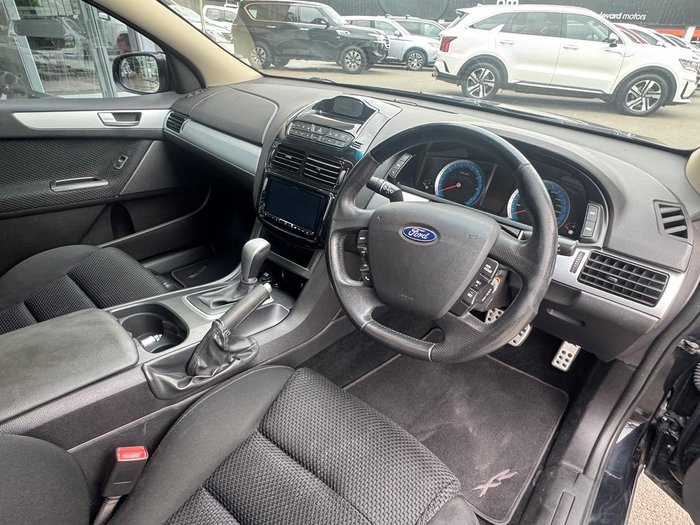 2010 Ford Falcon Ute XR6