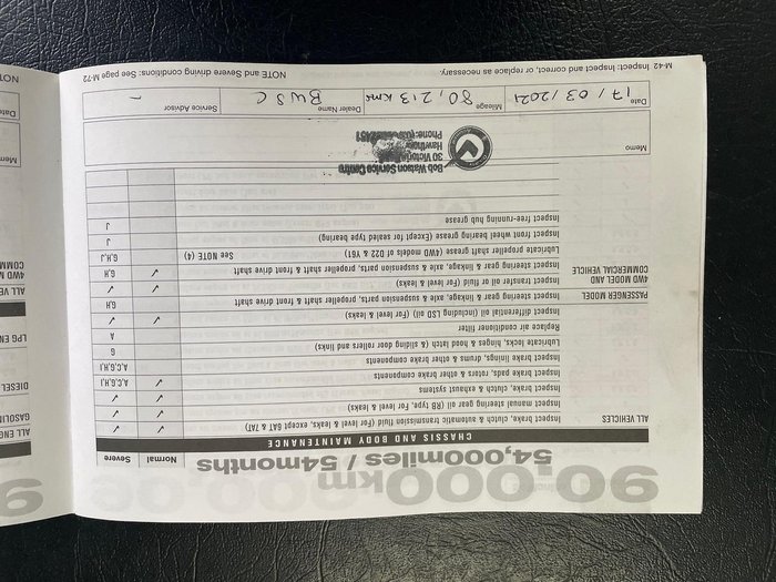 2013 Nissan Dualis Ti-L J10 Series 3 MY12 AWD Pearl Black