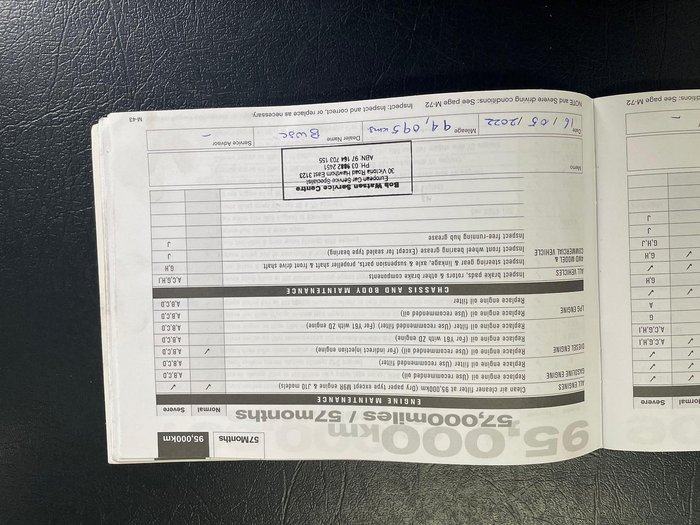 2013 Nissan Dualis Ti-L J10 Series 3 MY12 AWD Pearl Black