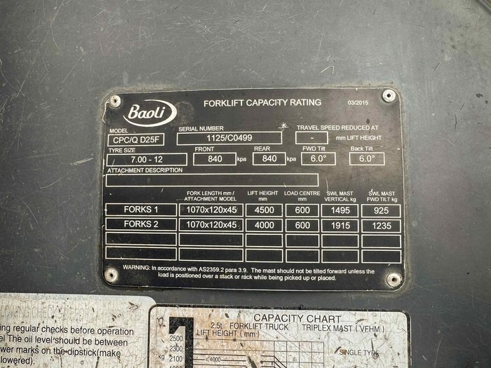 2014 Baoli Cpqd25 Forklift