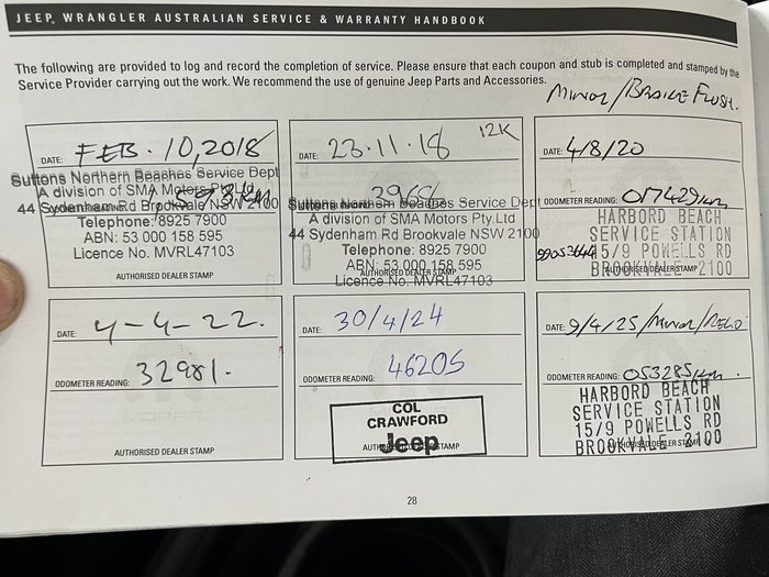 2018 Jeep Wrangler Unlimited Overland