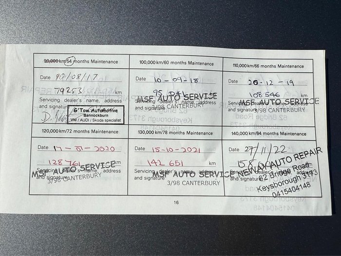 2006 Mazda 6 MPS GG Series 2 Four Wheel Drive Velocity Red