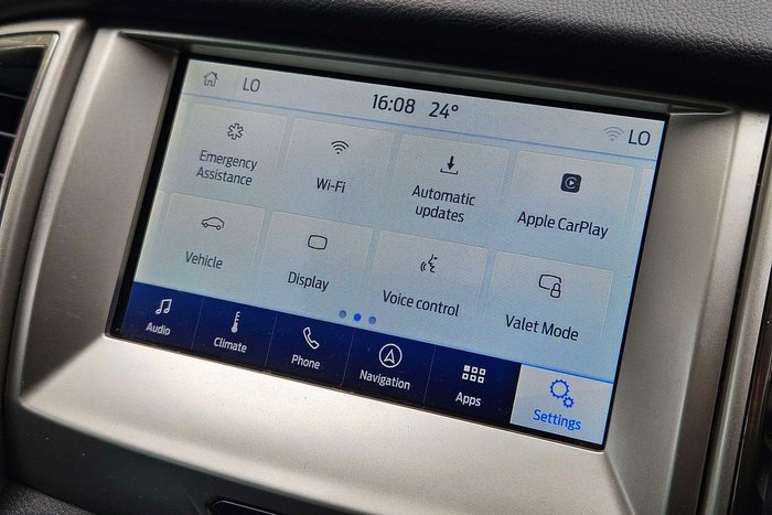 2020 Ford Everest Trend