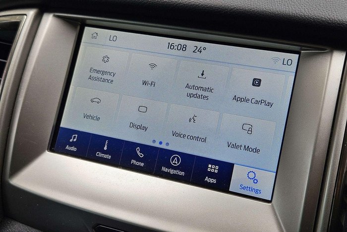 2020 Ford Everest Trend