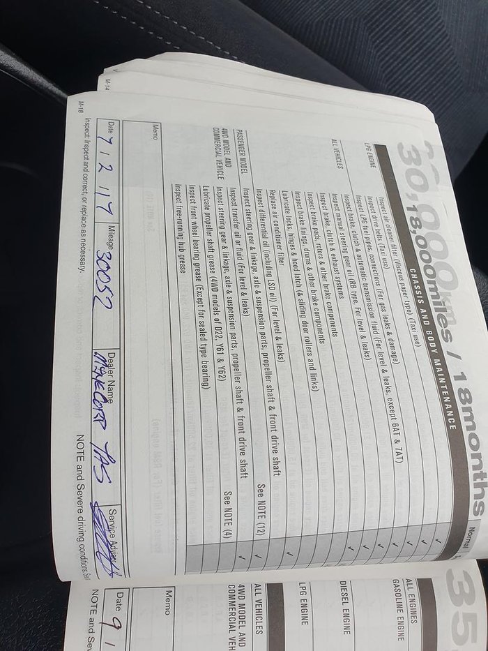 2015 Nissan X-TRAIL ST T32 Brilliant Silver