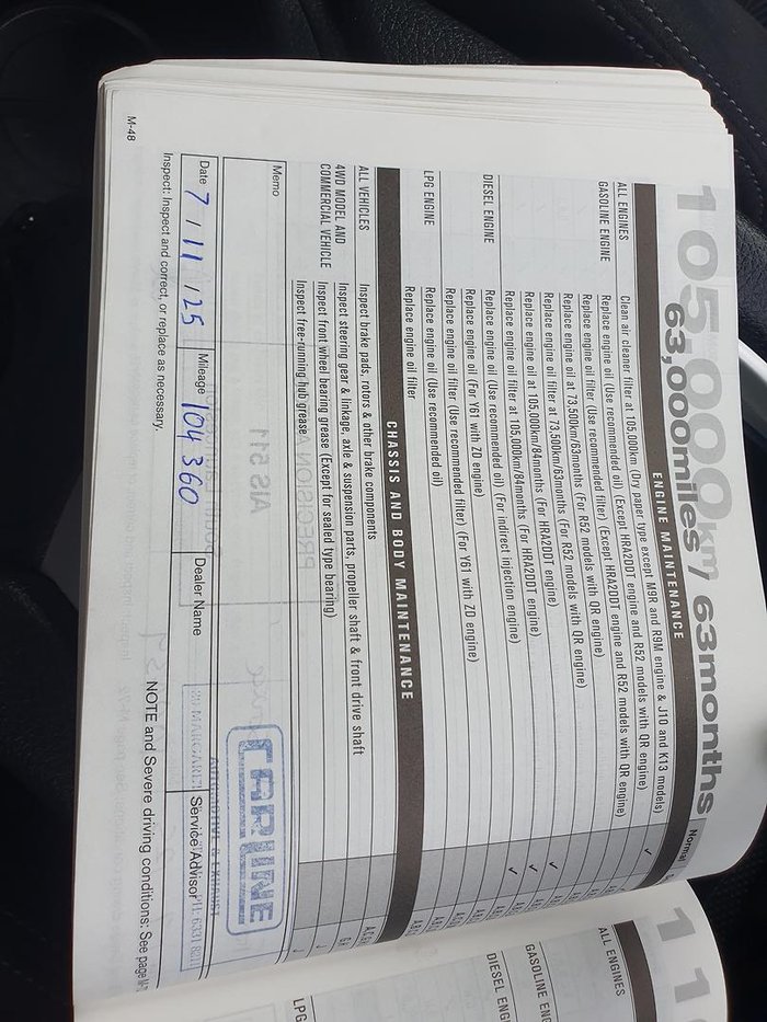 2015 Nissan X-TRAIL ST T32 Brilliant Silver