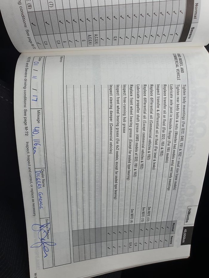 2015 Nissan X-TRAIL ST T32 Brilliant Silver