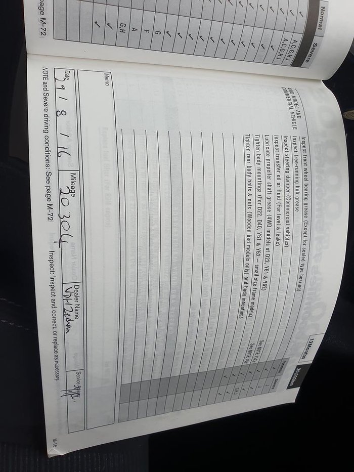 2015 Nissan X-TRAIL ST T32 Brilliant Silver