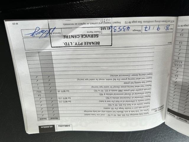 2015 Nissan Pulsar ST C12 Series 2 Deep Sapphire