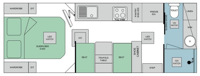 2025 Design RV Forerunner V5-2 20'6