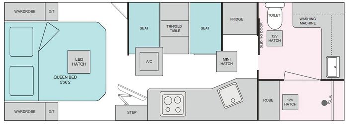 2025 Essential Caravans Ranger V7-7 21'8