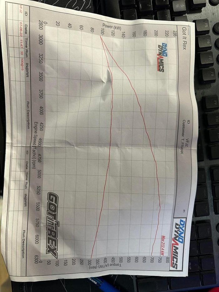 2007 Subaru Impreza WRX STI G3 MY08 AWD Grey