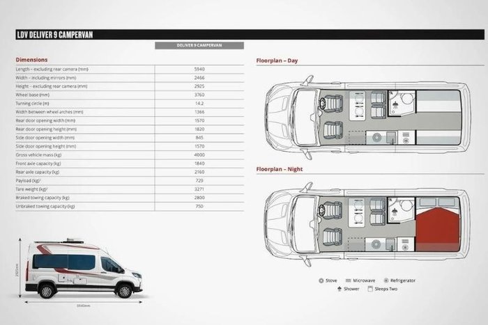 2025 LDV Deliver 9 Campervan