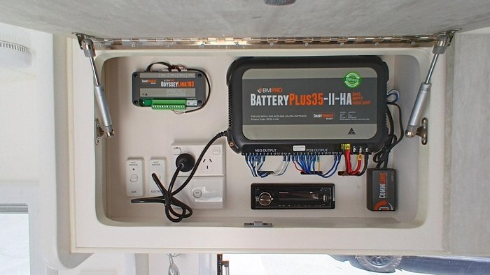 2021 Red Centre Newell Plus