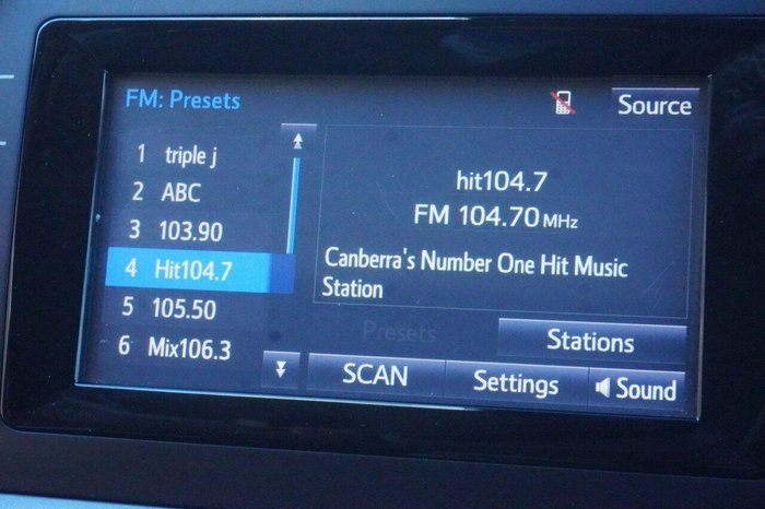 2019 Toyota Kluger GX