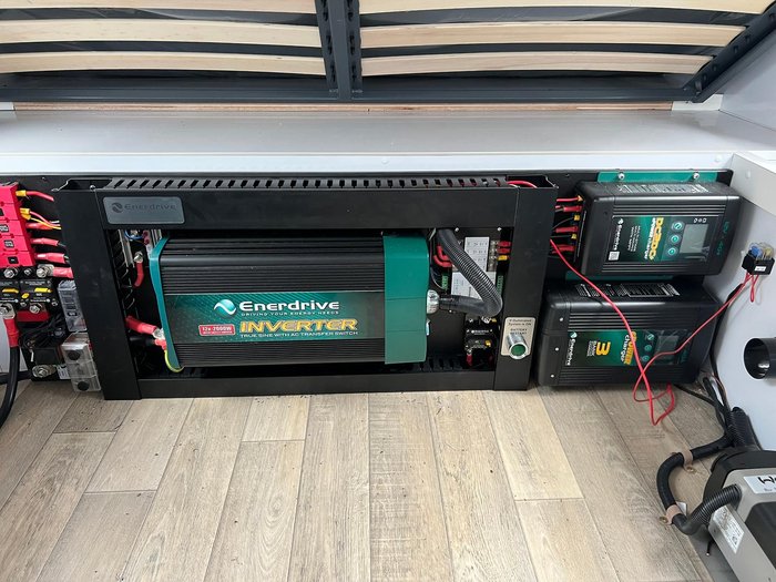 2022 Roma Razorback Rogue