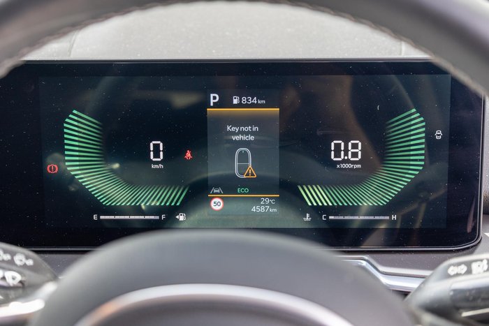 2025 Kia Sorento Sport+