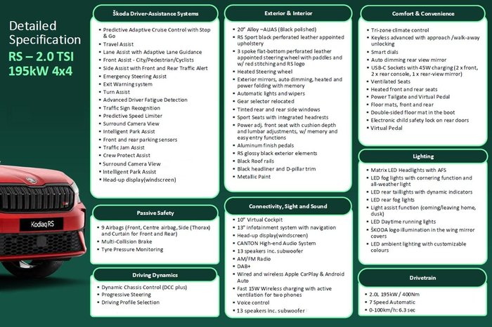 2025 SKODA Kodiaq RS