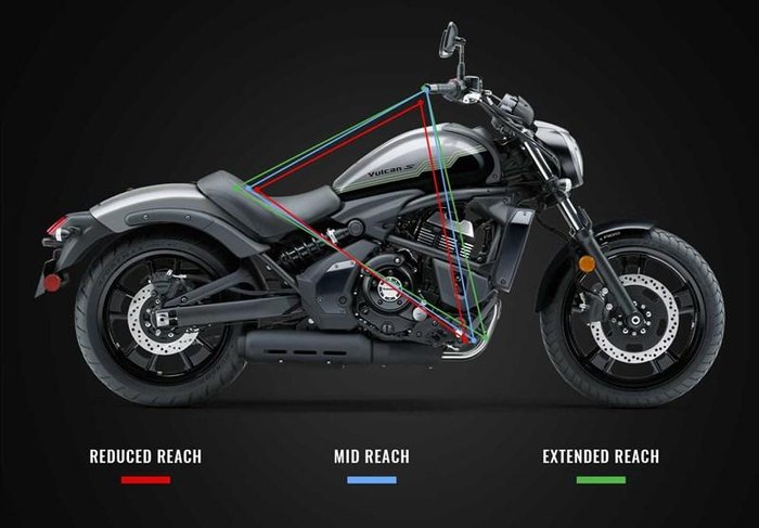 2026 Kawasaki Vulcan S ABS (EN650)