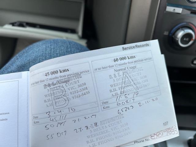 2005 Ford Territory TX SX Winter White