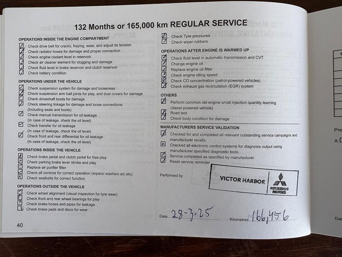 2016 Mitsubishi Outlander LS ZK MY16 Red