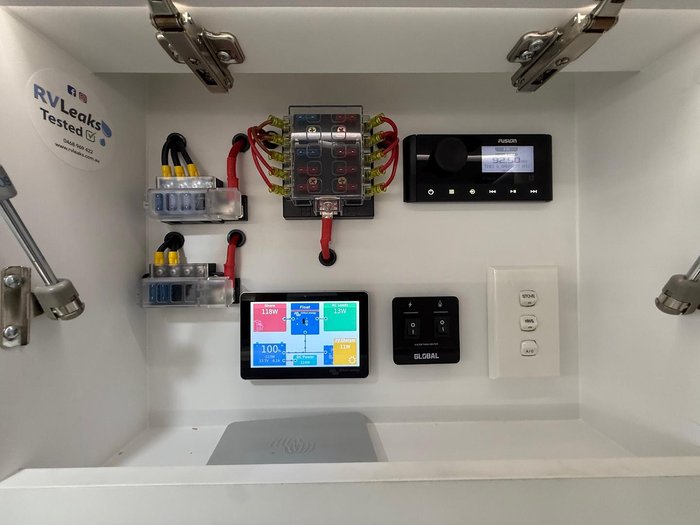 2025 GREAT AUSSIE Gravity