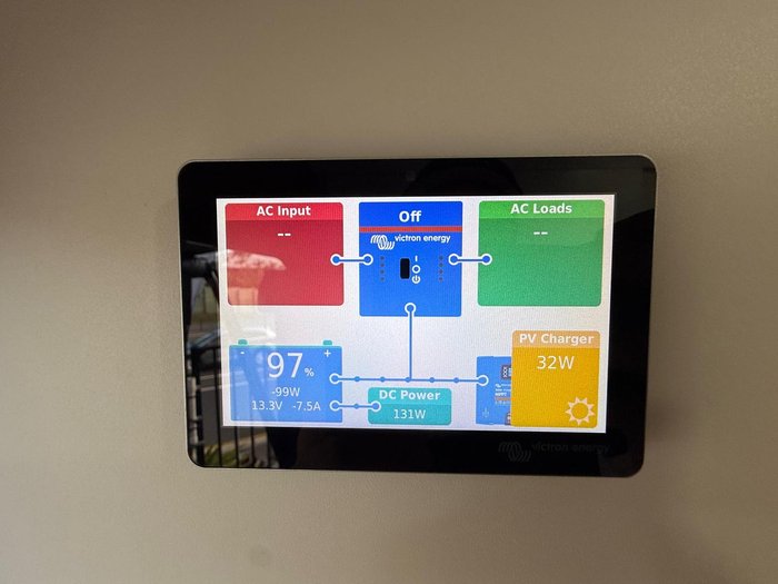 2025 Urban Caravans Tourer 18'9