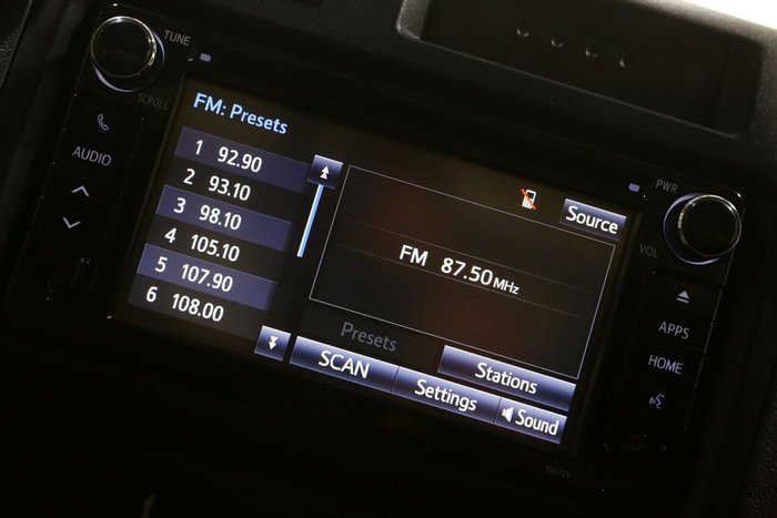 2023 Toyota Landcruiser Workmate