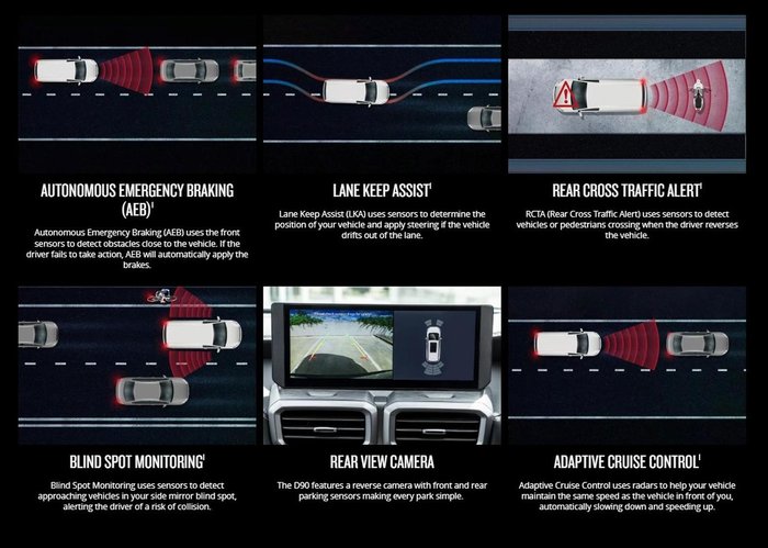 2025 LDV D90 Executive