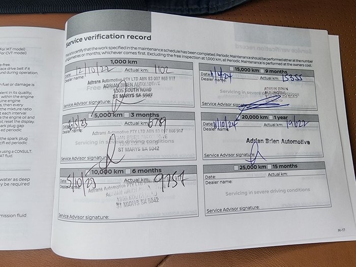 2022 Nissan Patrol TI-L