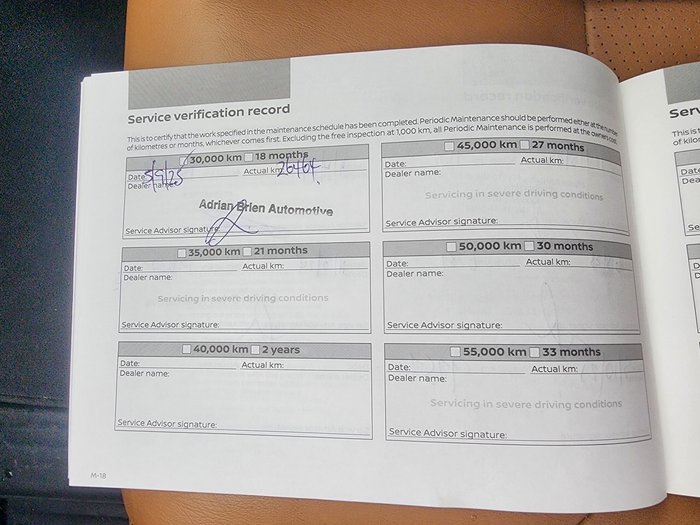 2022 Nissan Patrol TI-L