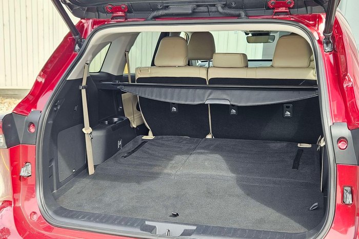 2022 Toyota Kluger Grande