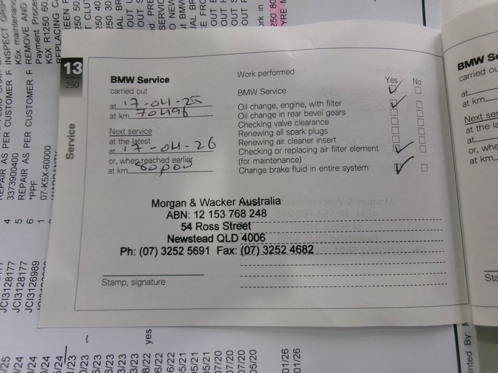 2020 BMW Motorrad R 1250 RS SPORT Black