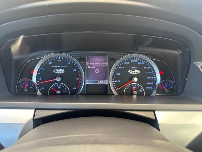 2013 Ford Performance Vehicles GS Boss 315 FG MK II Kinetic