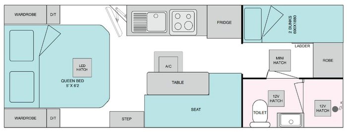 2025 Essential Caravans A Class F2 21