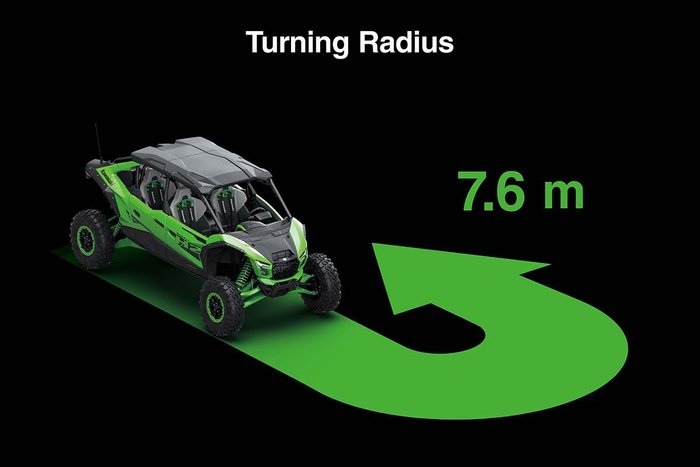 2023 Kawasaki Teryx KRX4 1000 Teryx Green