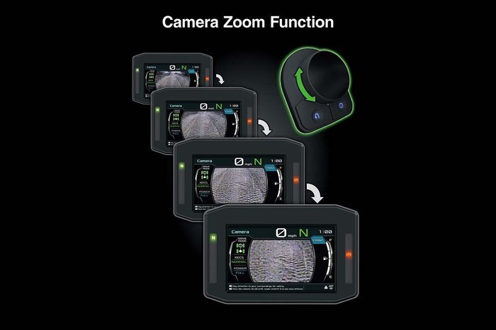 2023 Kawasaki Teryx KRX4 1000 Teryx Green