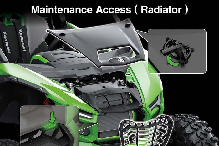 2023 Kawasaki Teryx KRX4 1000 Teryx Green