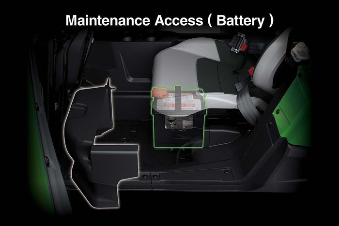 2023 Kawasaki Teryx KRX4 1000 Teryx Green