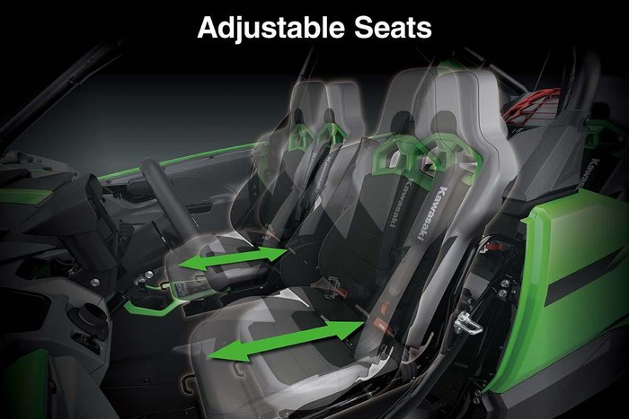 2023 Kawasaki Teryx KRX4 1000 Teryx Green