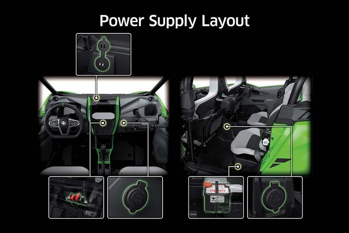 2023 Kawasaki Teryx KRX4 1000 Teryx Green