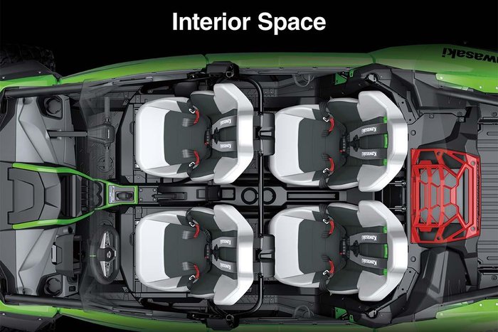 2023 Kawasaki Teryx KRX4 1000 Teryx Green