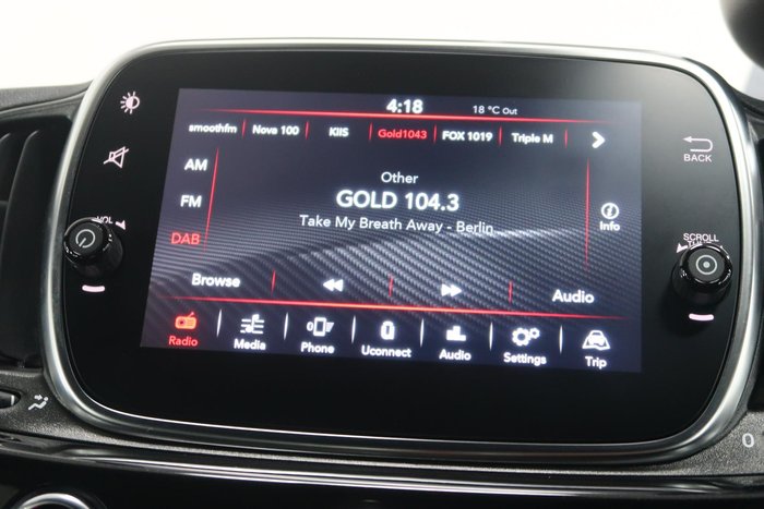 2021 Abarth 595 Scorpioneoro