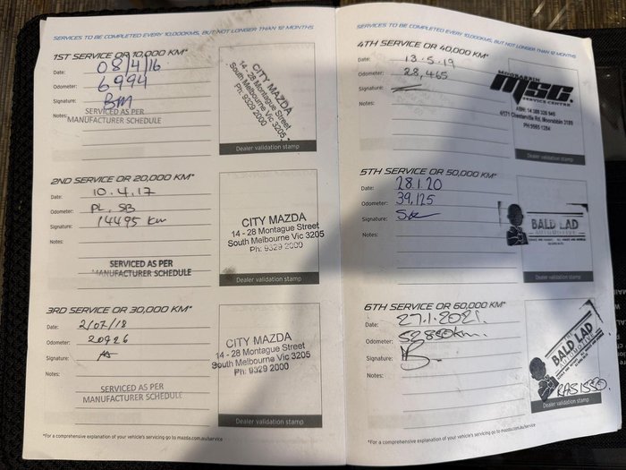 2015 Mazda CX-5 Grand Touring