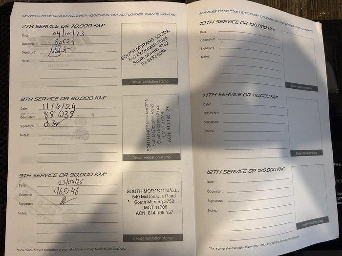 2015 Mazda CX-5 Grand Touring