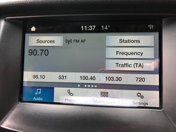 2021 Ford Ranger XL PX MkIII MY21.25 4X4 Dual Range Arctic White